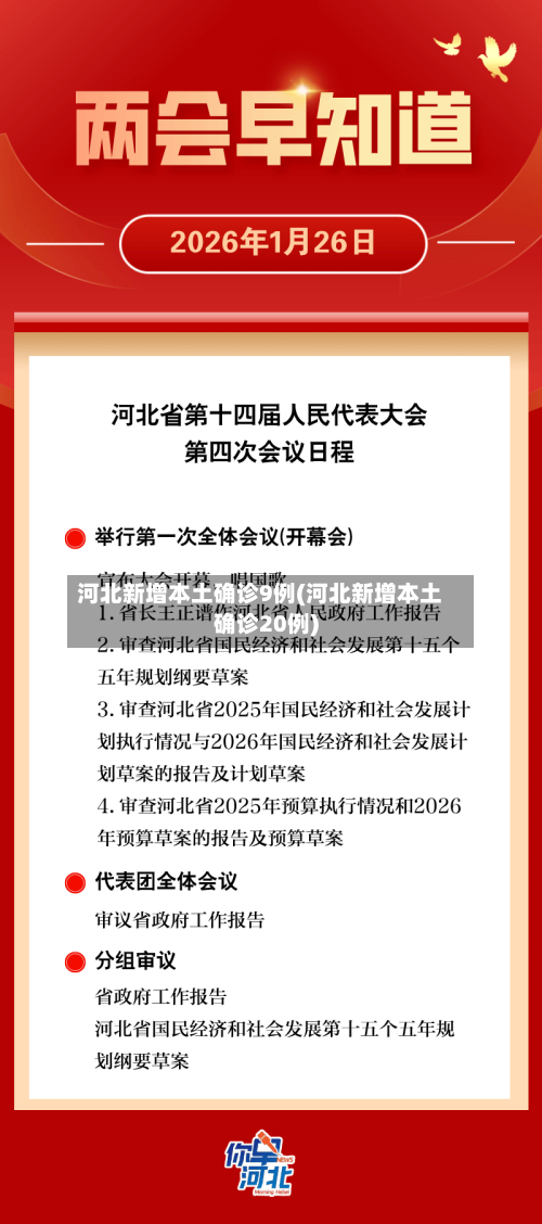 河北新增本土确诊9例(河北新增本土确诊20例)-第2张图片