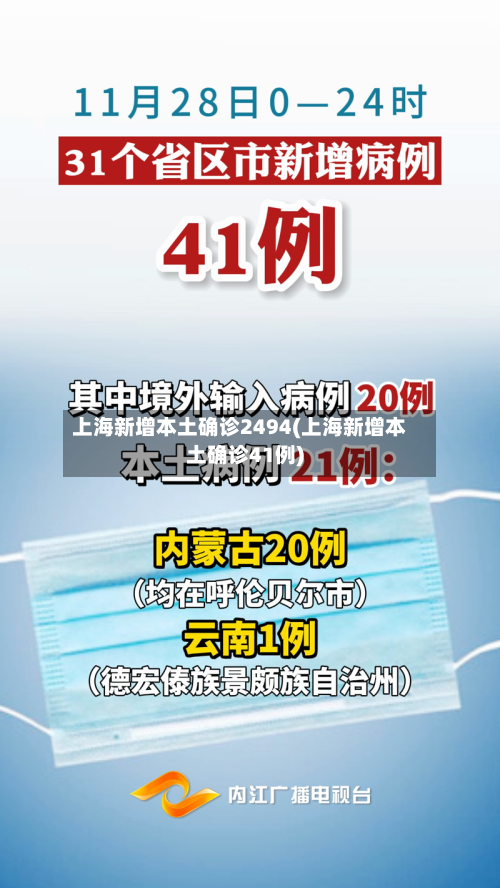 上海新增本土确诊2494(上海新增本土确诊41例)-第3张图片