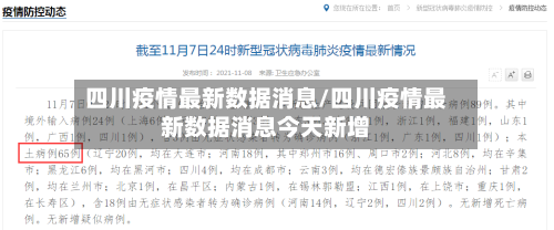 四川疫情最新数据消息/四川疫情最新数据消息今天新增-第3张图片