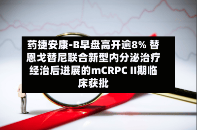 药捷安康-B早盘高开逾8% 替恩戈替尼联合新型内分泌治疗经治后进展的mCRPC II期临床获批-第2张图片