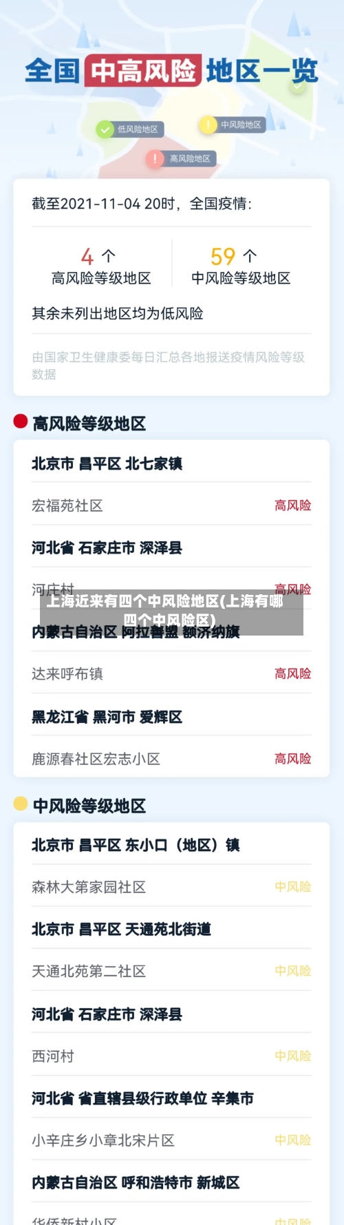 上海近来有四个中风险地区(上海有哪四个中风险区)-第3张图片