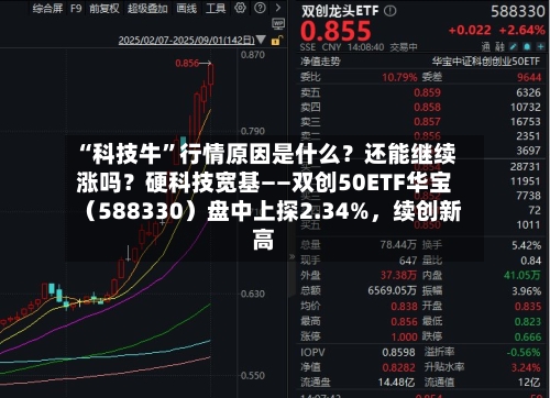 “科技牛	”行情原因是什么？还能继续涨吗？硬科技宽基——双创50ETF华宝（588330）盘中上探2.34%，续创新高-第3张图片